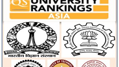 Photo of QS Asia University Ranking 2019 : ये बना भारत का नंबर 1 विश्वविद्यालय, रच दिया इतिहास