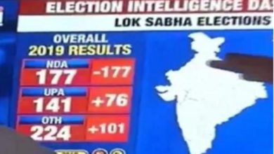 Photo of NDA को मिल रही 177 सीटें, Loksabha Election Exit Poll हुआ लीक !